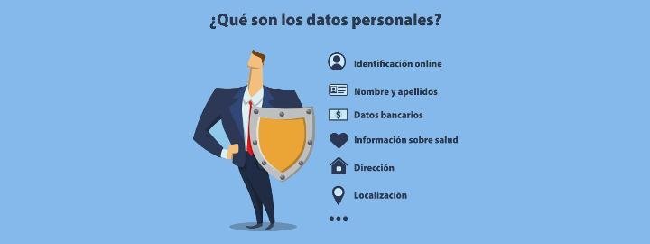 Datos personales