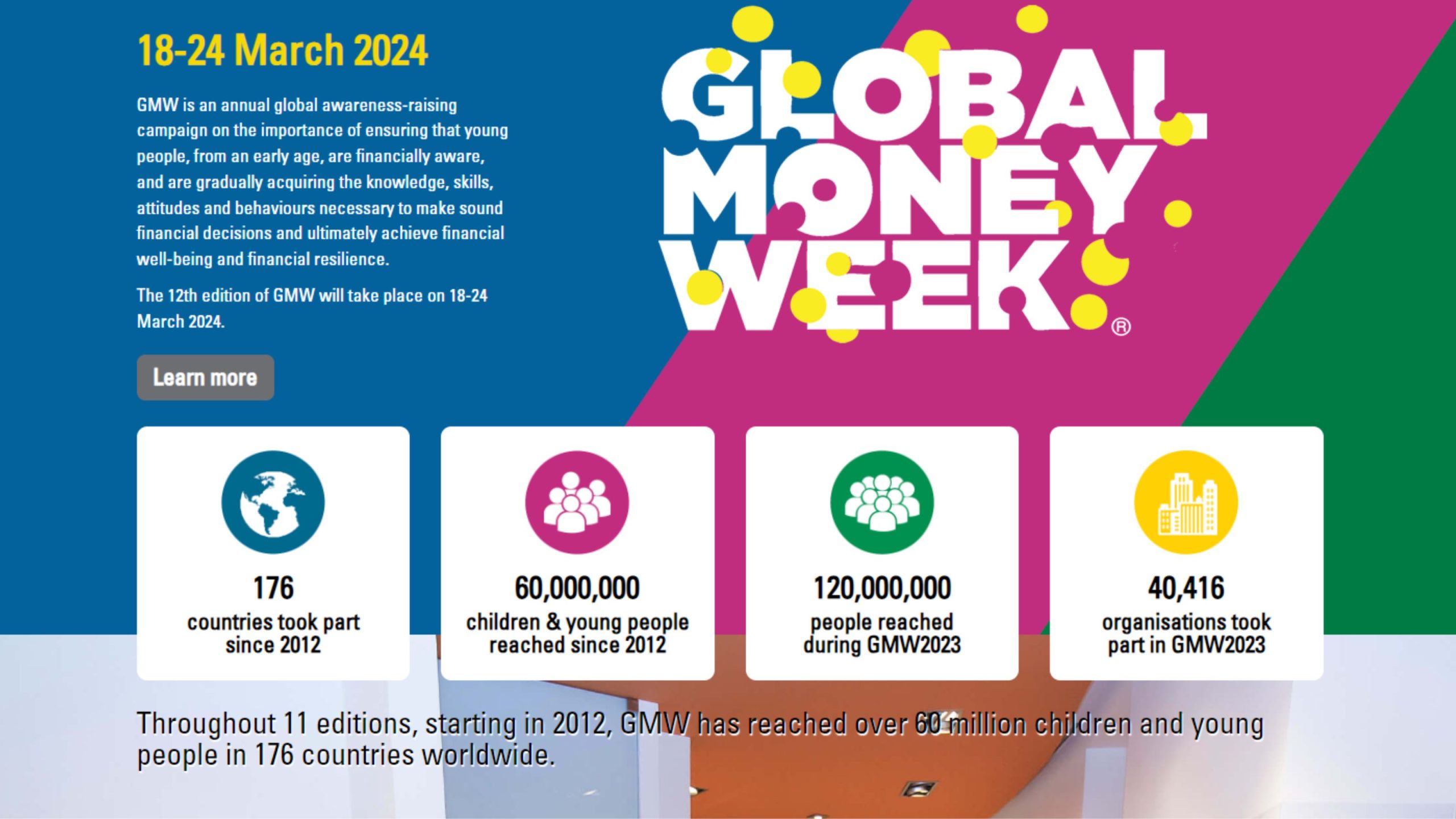 global money week